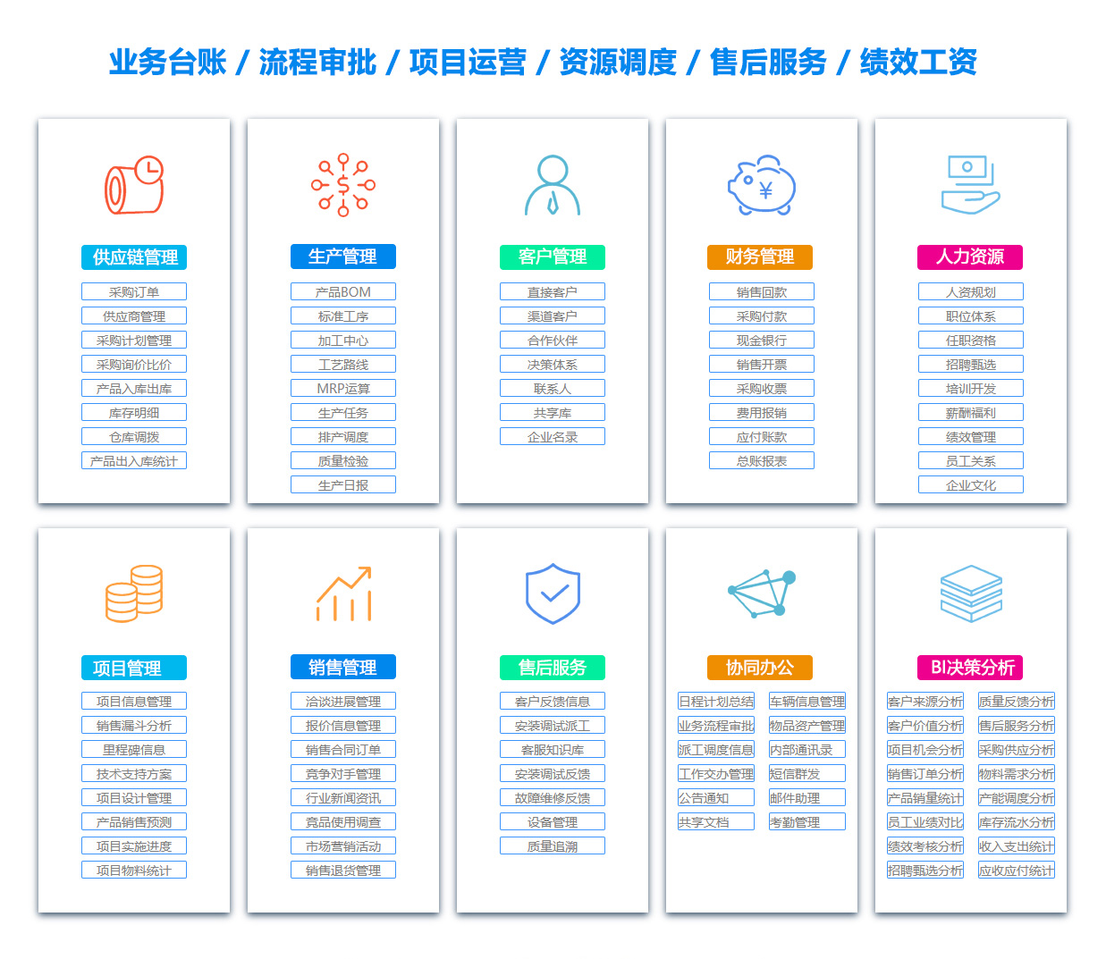 银川OA办公管理软件 银川OA办公管理软件